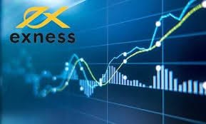 Discover the Benefits of Exness Online Broker Discover the Benefits of Exness Online Broker