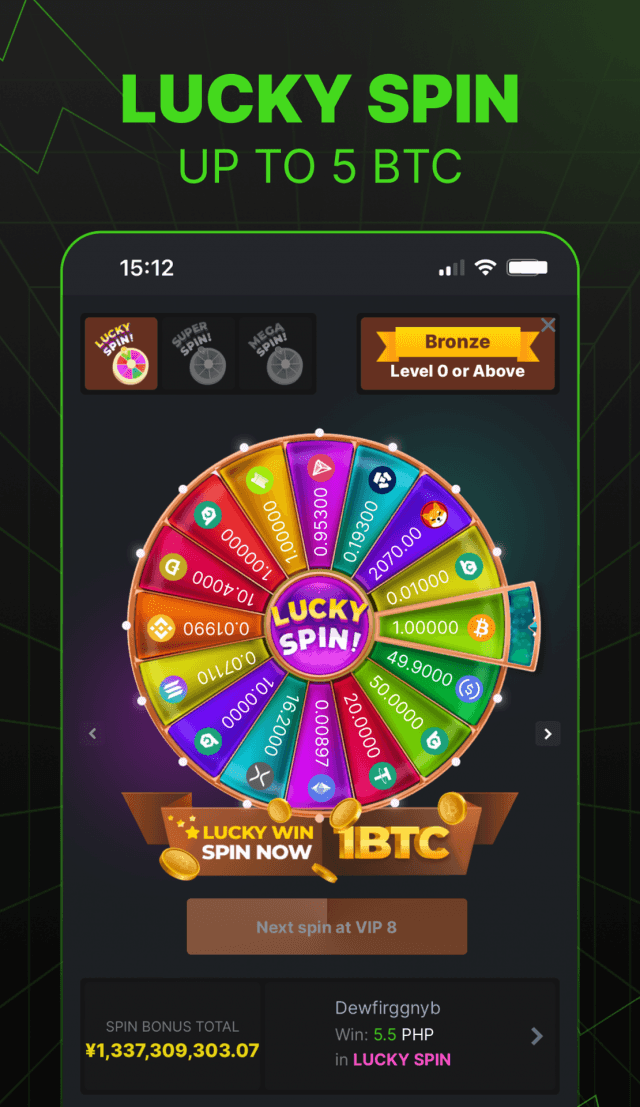 Khám Phá Thế Giới BC Game Việt Nam 0 Khám Phá Thế Giới BC Game Việt Nam 0