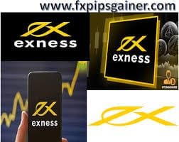 Understanding Exness Leverage Change Impact on Your Trading Strategy Understanding Exness Leverage Change Impact on Your Trading Strategy